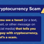 Crypto Scam Network Uncovered